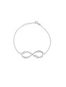 Pulsera Infinito Personalizada con Nombres