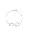 Pulsera Infinito Personalizada con Nombres y Huellitas de Bebé